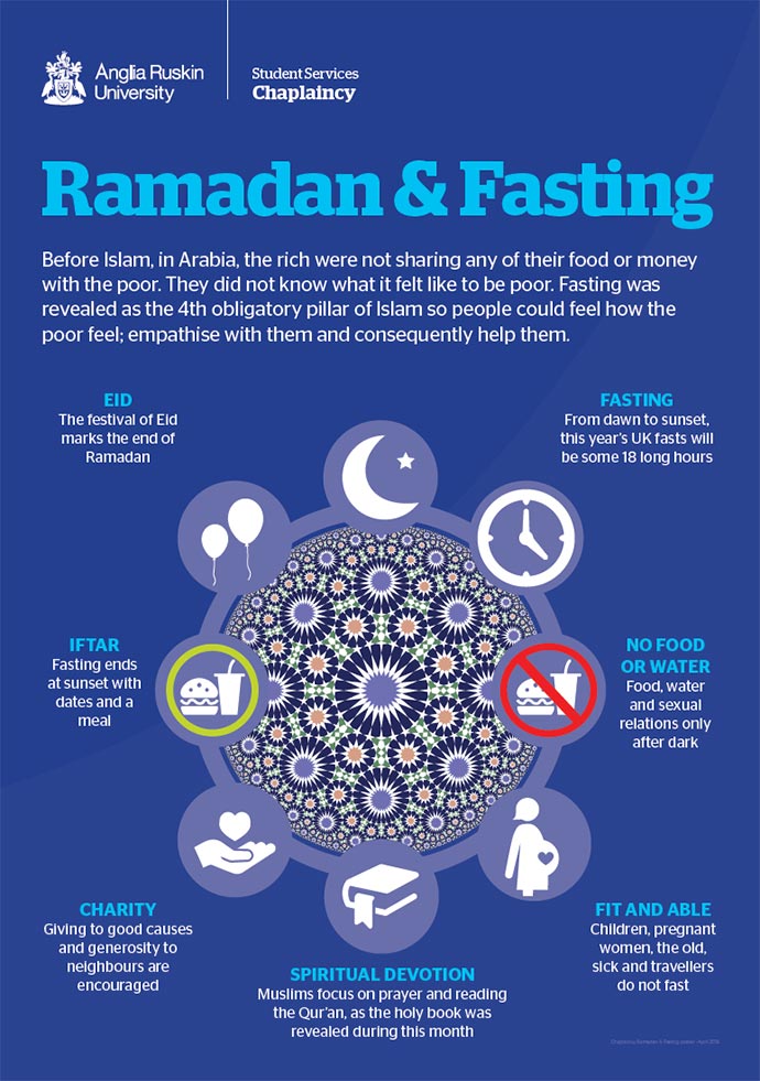 ramadan messages